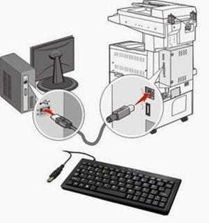 Dependency Inversion Principle